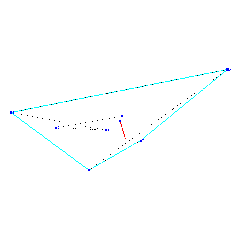 Flugauswertung